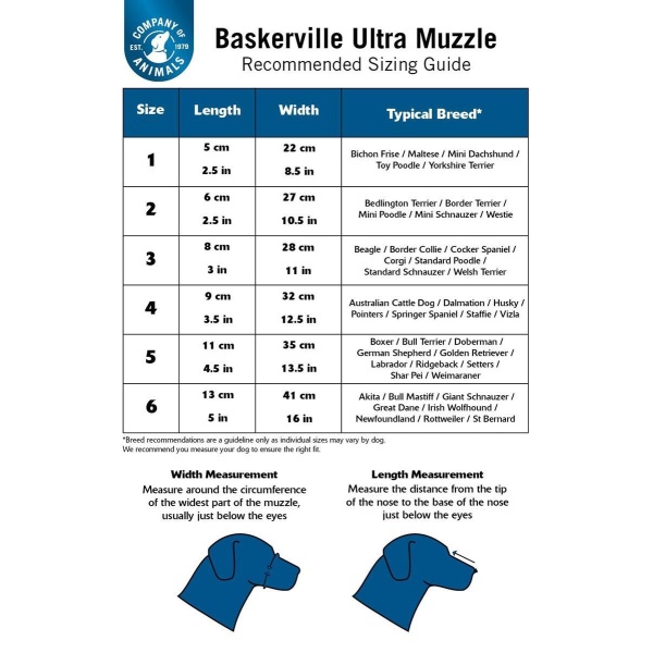 Munnkurv Baskerville Ultra str. 4 - Bilde 2